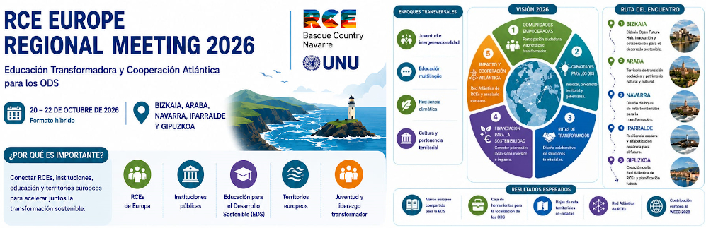 https://unetxea.org/irudiak/rce-europe-regional-meeting-2026-info-vert.jpg